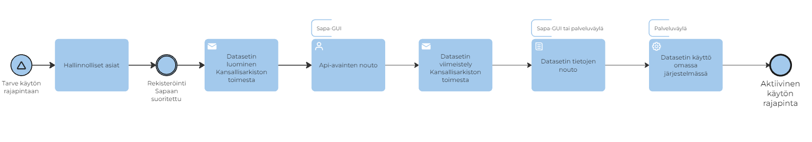 kuva-20250507-072132.png