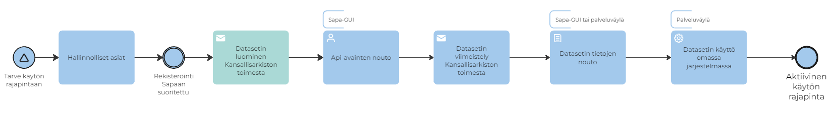 kuva-20250507-073108.png
