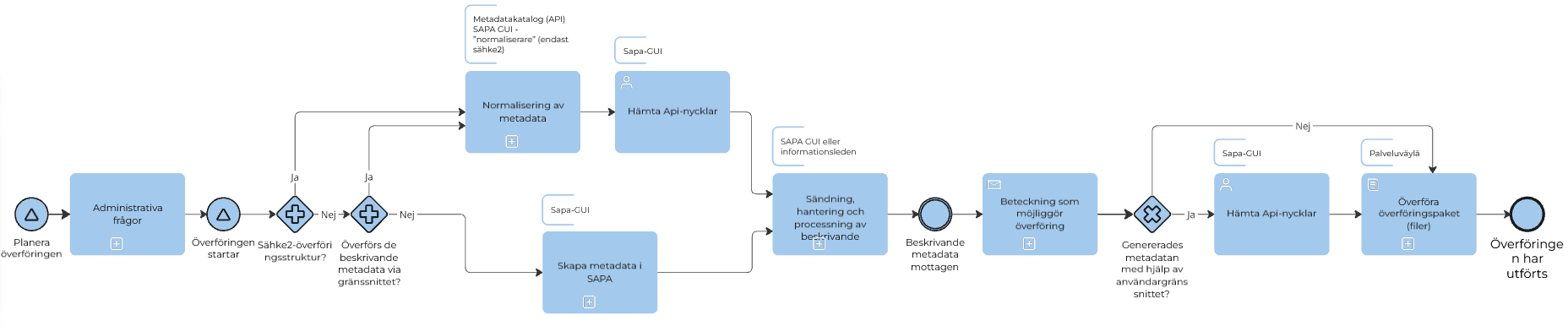 kuva-20250116-091450.png